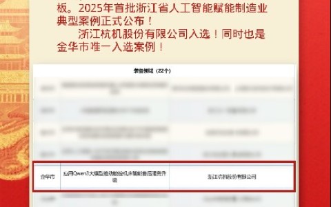 喜報！杭機股份入選全省人工智能賦能制造業(yè)典型案例！