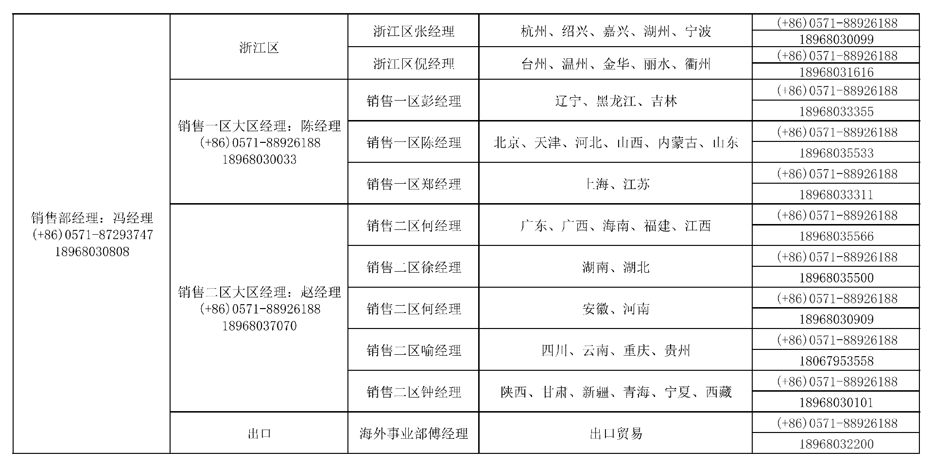 2025版營銷網(wǎng)絡(luò)_00(1).png